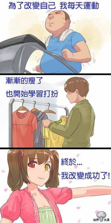 梗圖收集肥宅篇