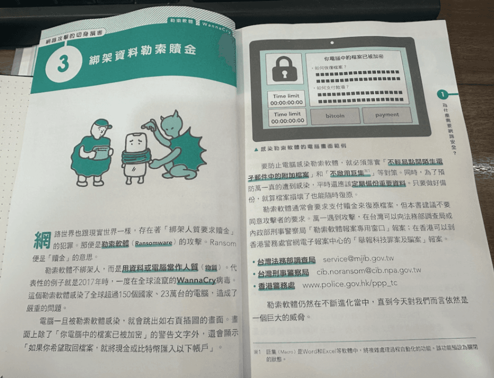 網路安全入門