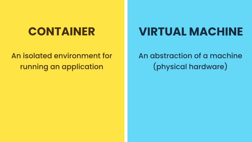 The Ultimate Docker Course