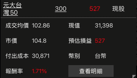投資日記